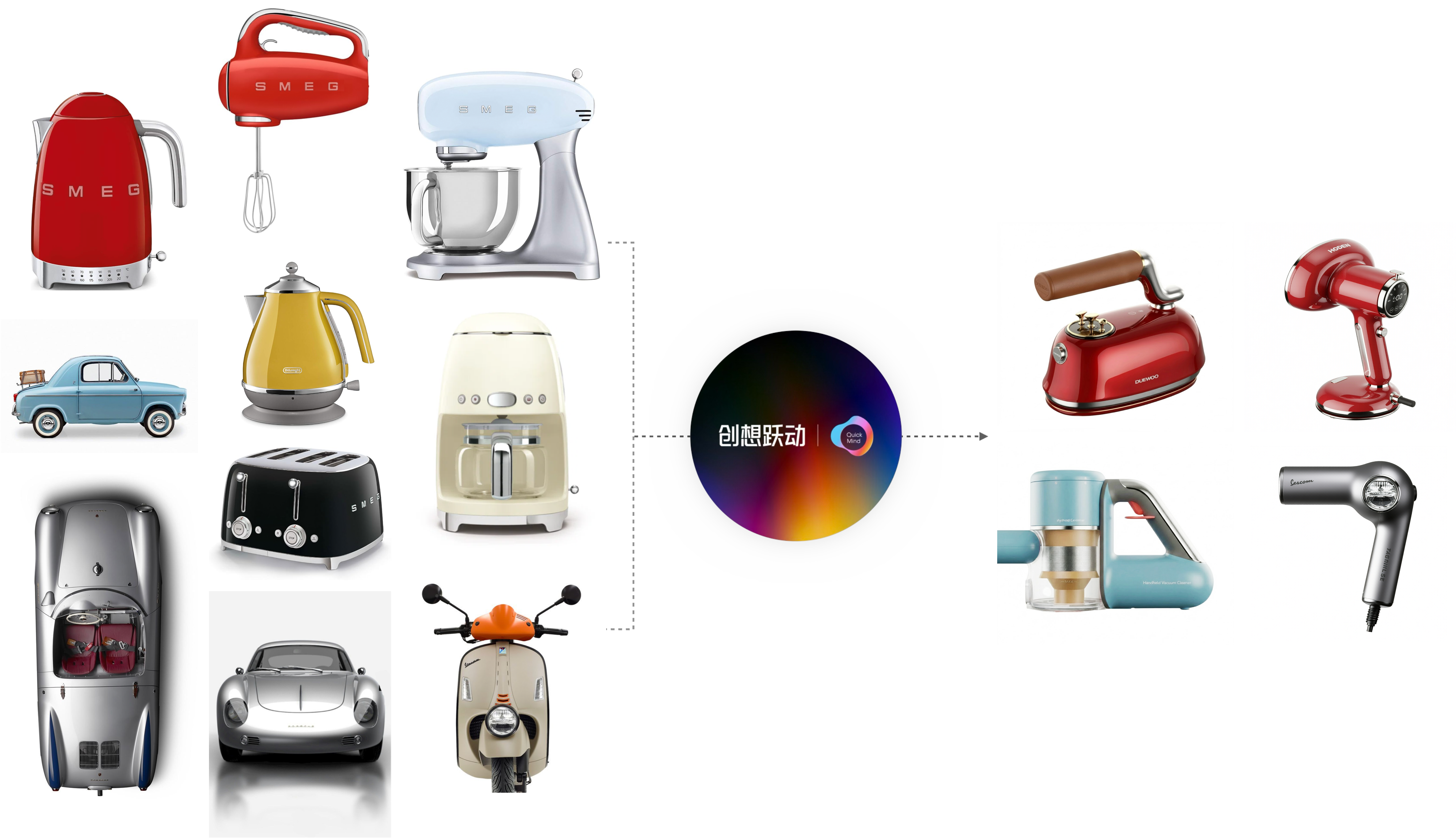 视觉风格示例图